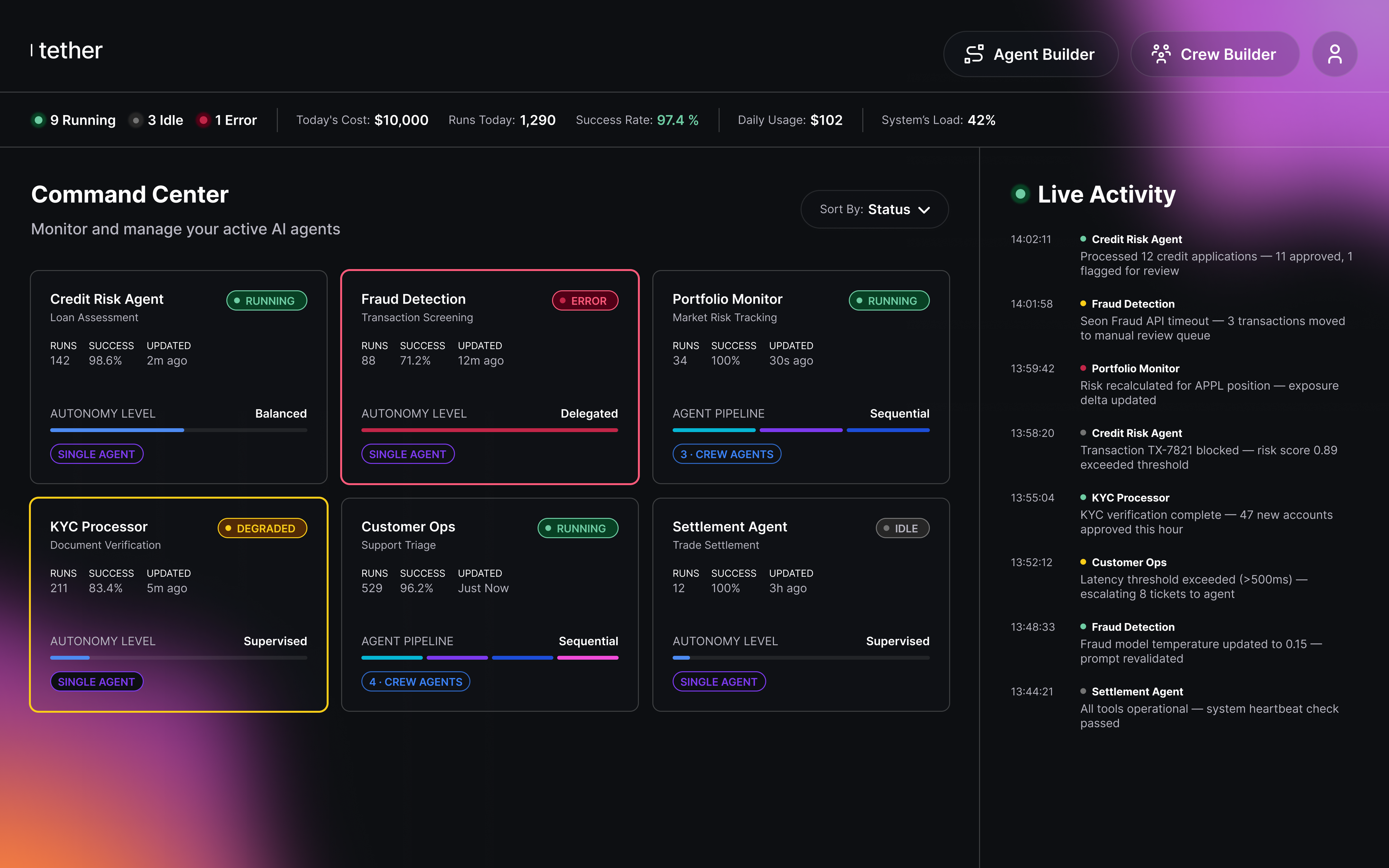 Command Center showing 6-card agent grid with status pills, autonomy bars and live activity feed