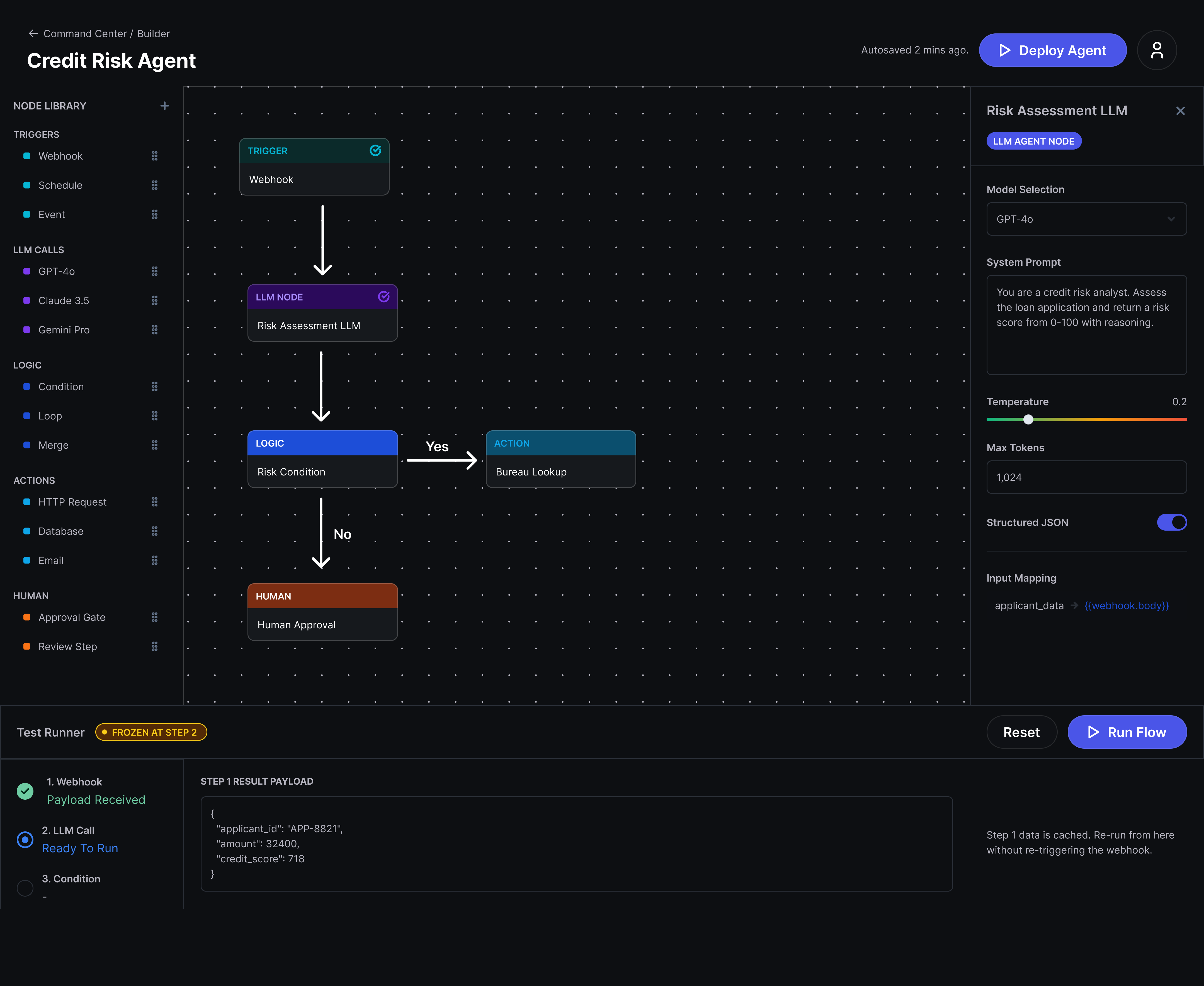 Workflow Builder showing node canvas, FROZEN AT STEP 2 badge in test runner, and Human node category in the library