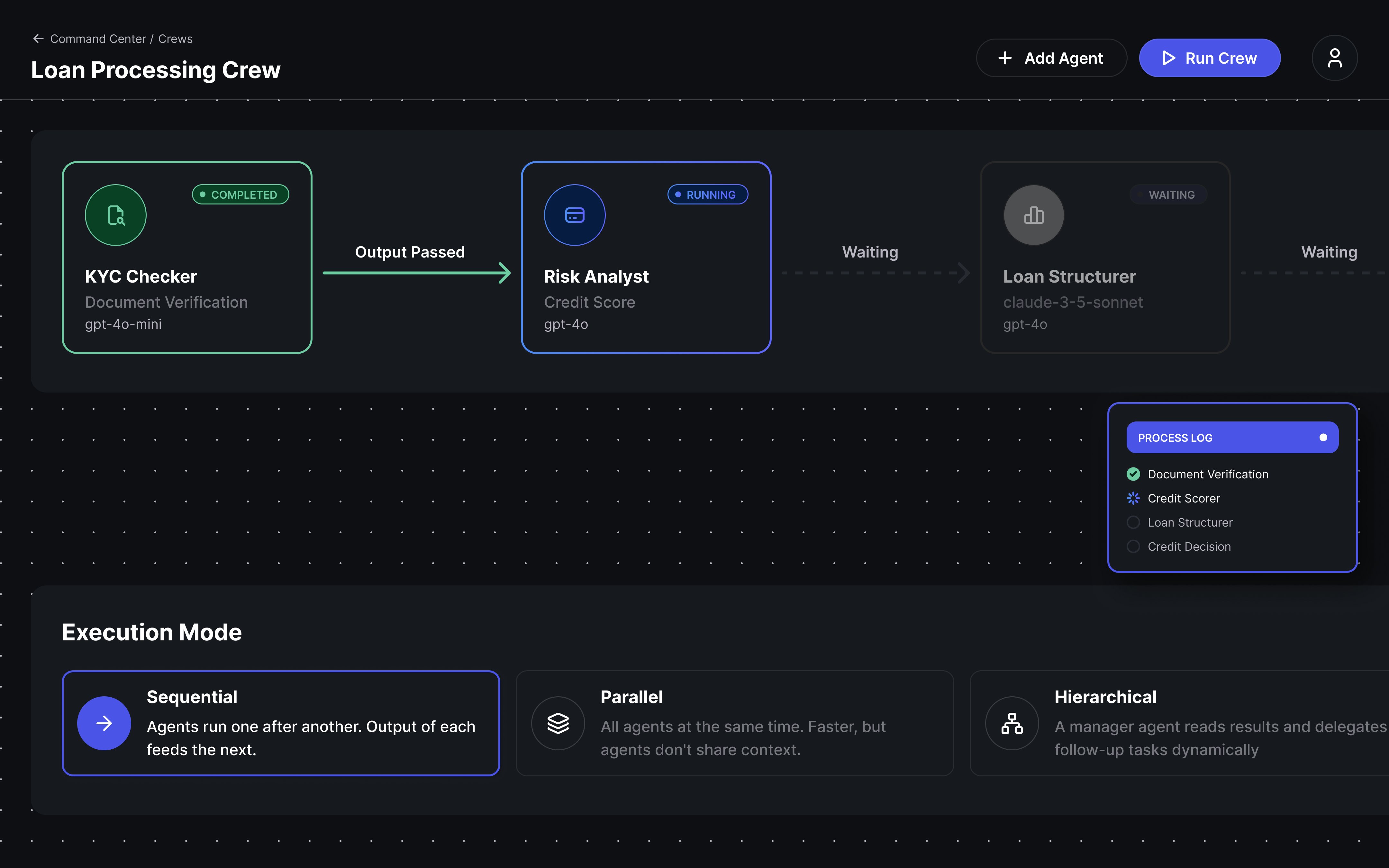 Crew Builder showing named role cards on a spatial canvas with live process log